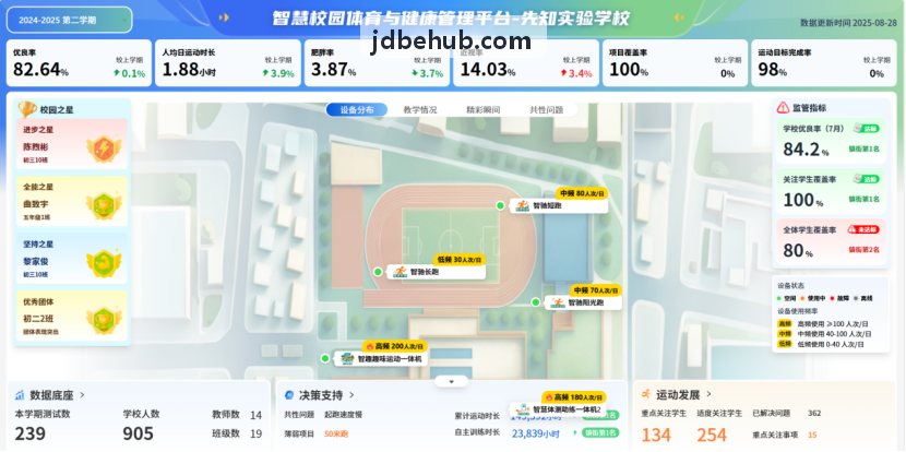 游戏资产托管